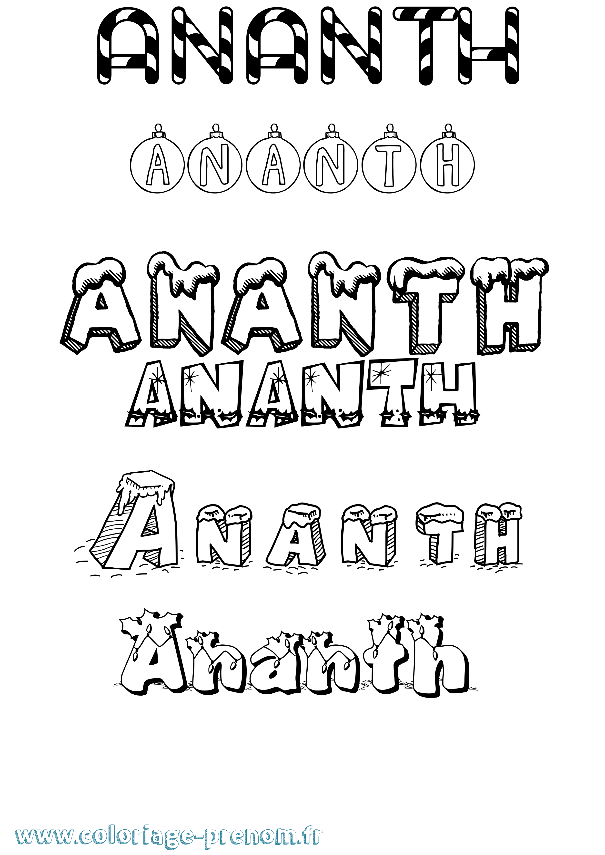 Coloriage Ananth Noël Coloriage prénom Ananth Noël