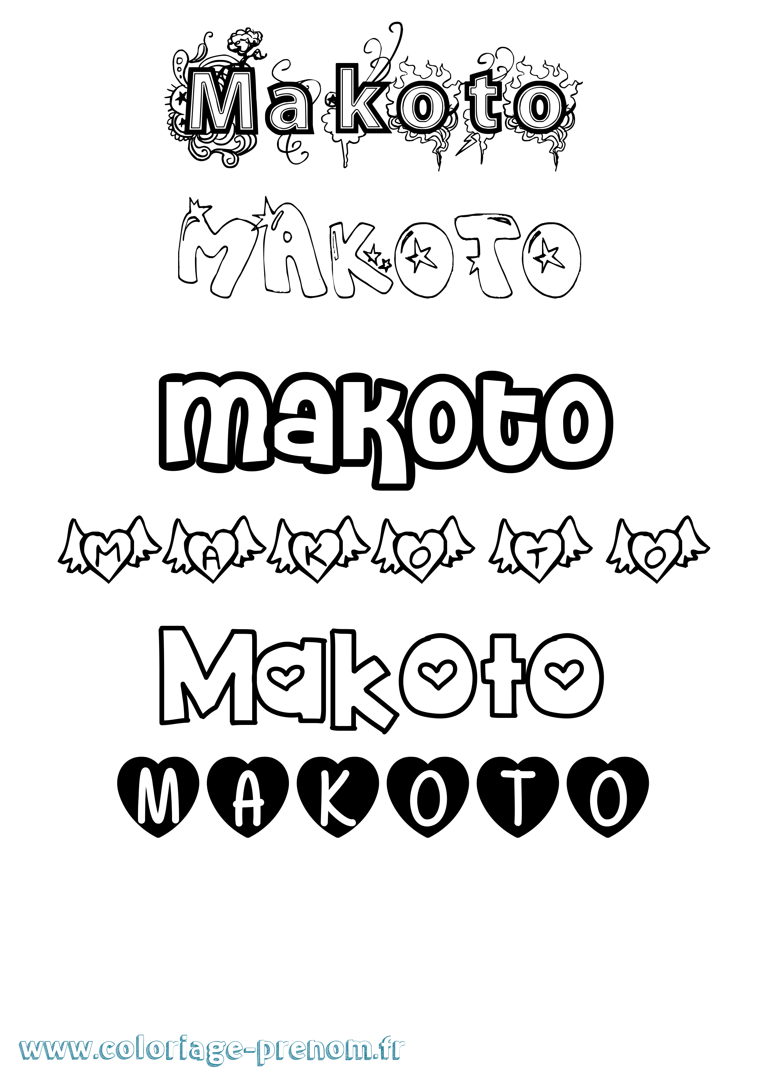 Coloriage Makoto Girly Coloriage prénom Makoto Girly