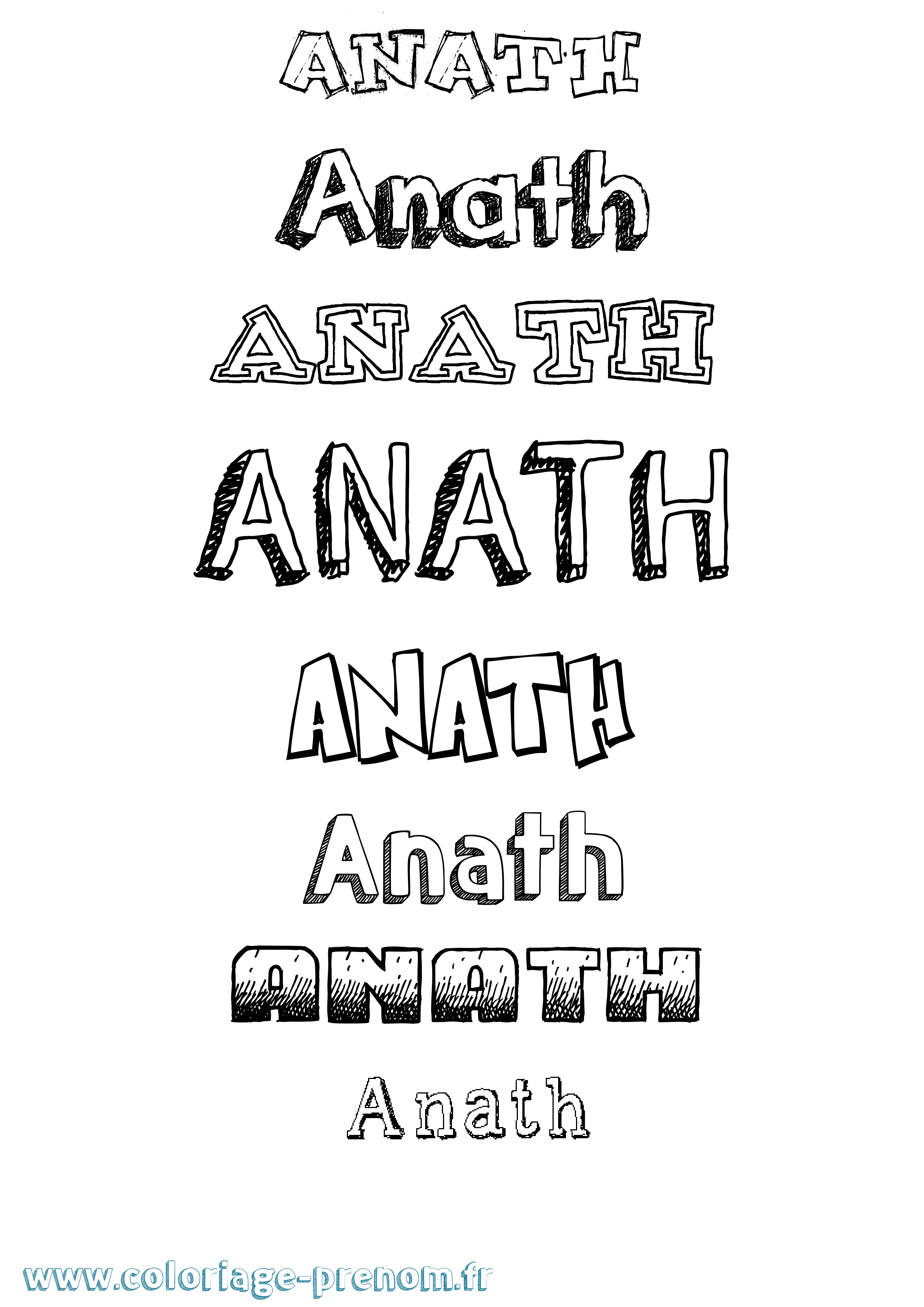 Coloriage prénom Anath Dessiné