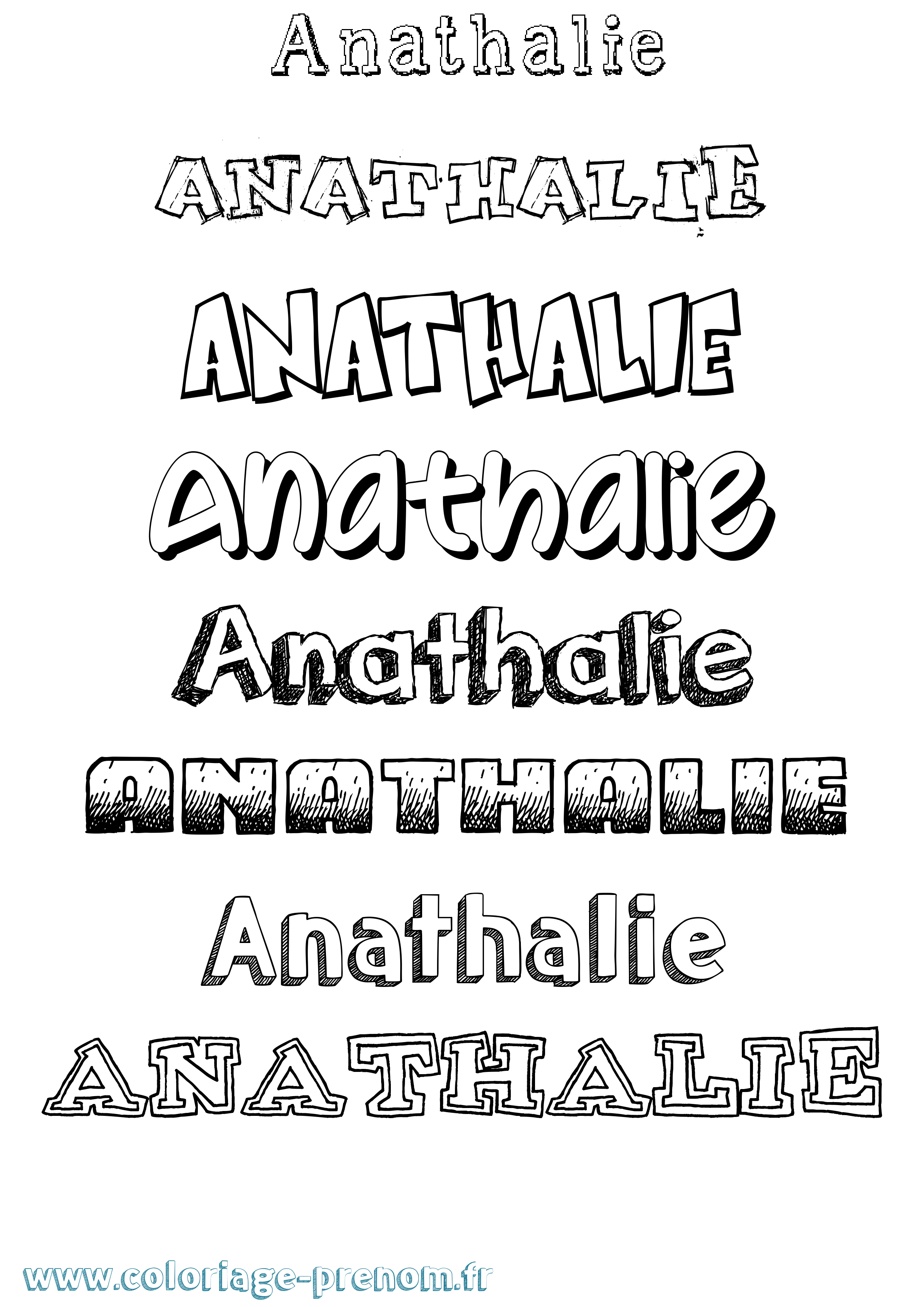 Coloriage prénom Anathalie Dessiné