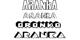 Coloriage Aranka
