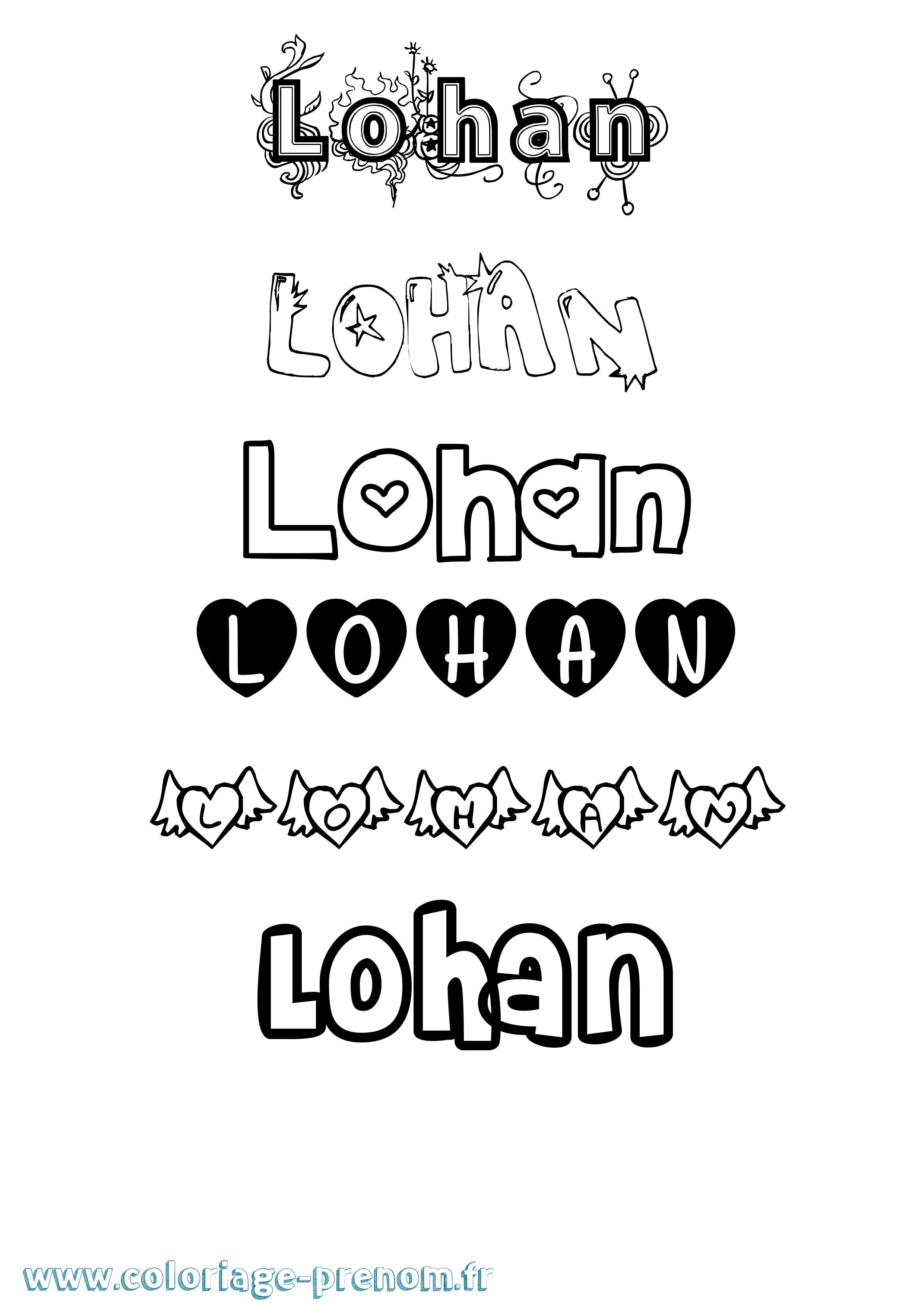 Coloriage Lohan Coloriage prénom Lohan