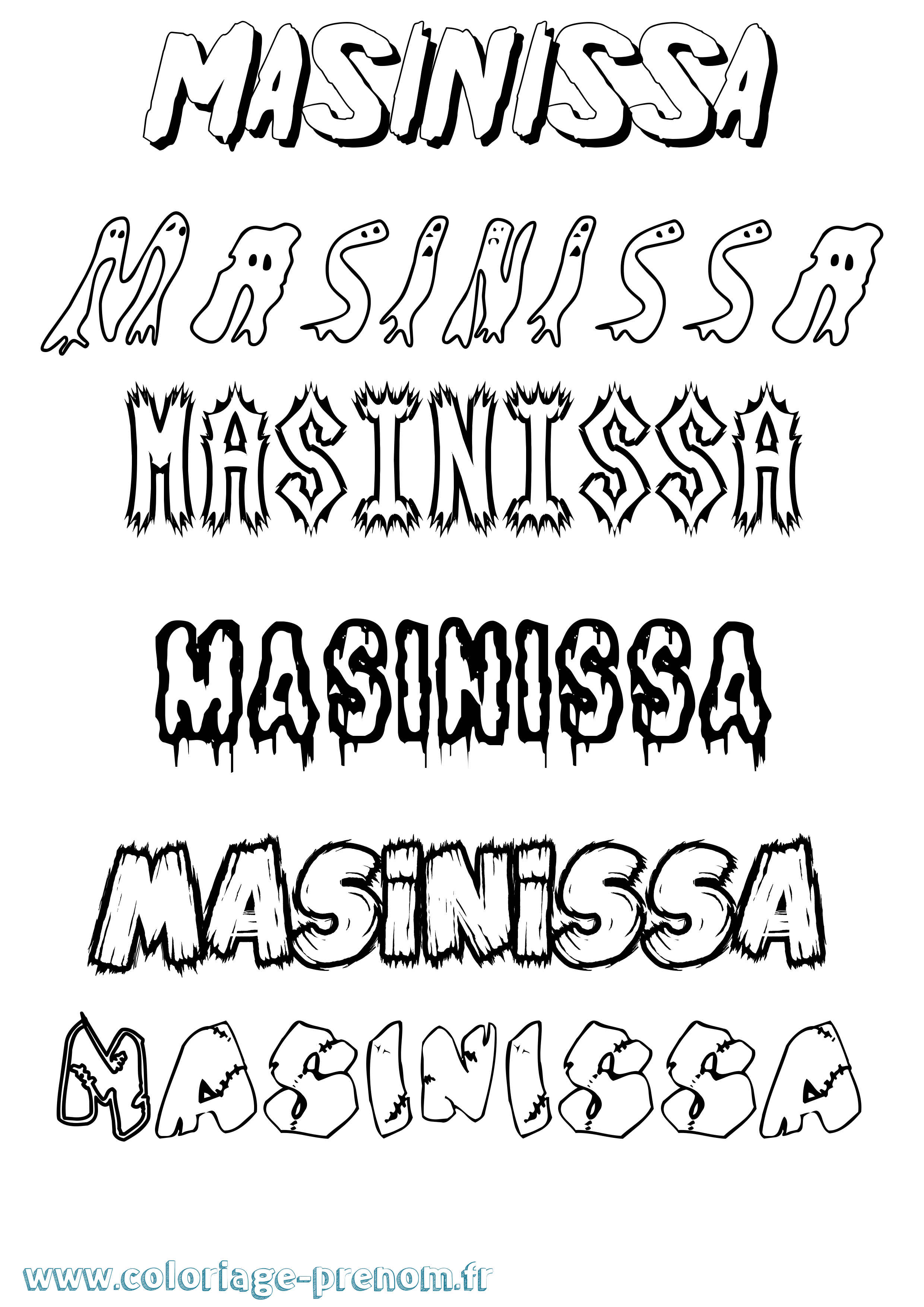 Coloriage prénom Masinissa Frisson