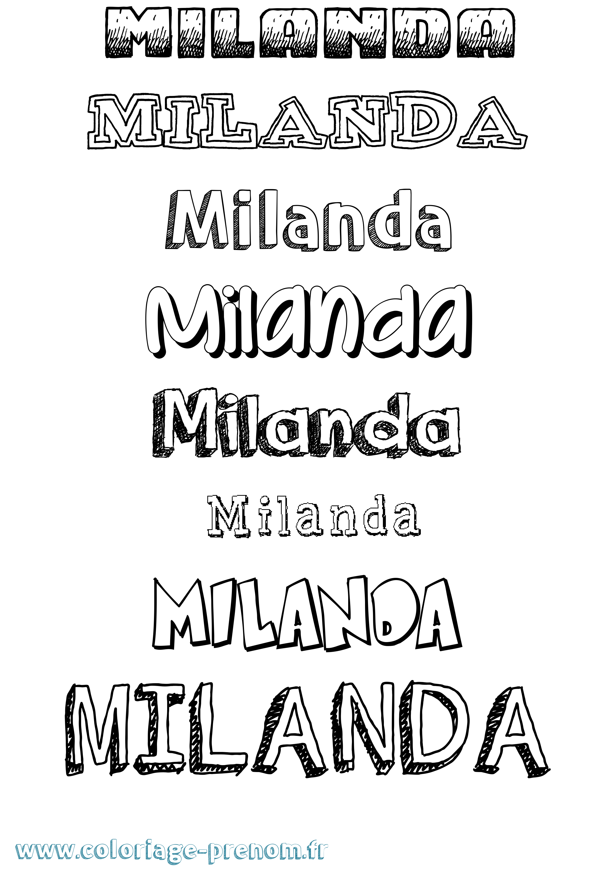 Coloriage prénom Milanda Dessiné