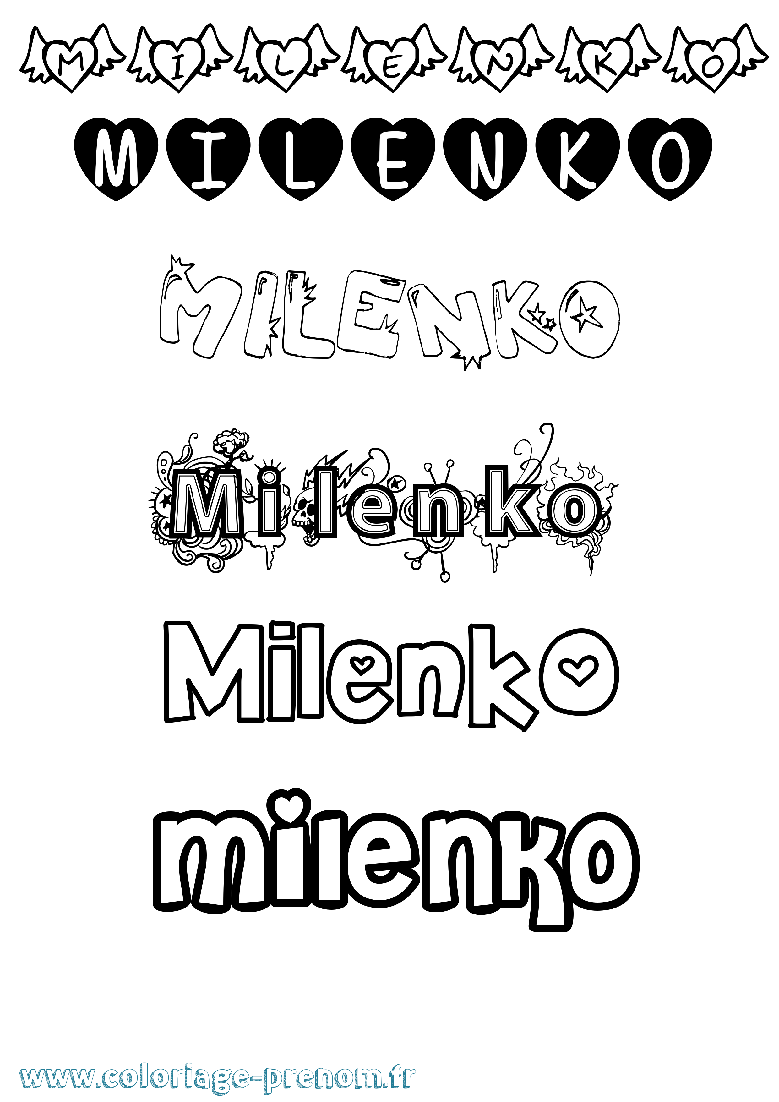 Coloriage prénom Milenko Girly